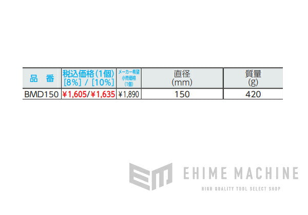 バーコの丸型マグネットトレイの画像8