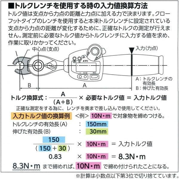 京都機械工具のソケットの画像1