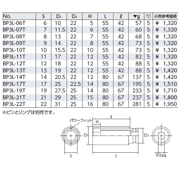 京都機械工具のラチェットハンドルの画像6