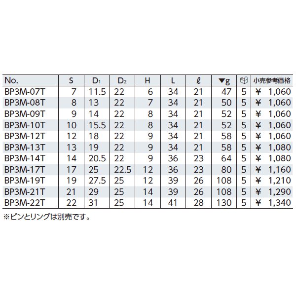 京都機械工具のラチェットハンドルの画像6