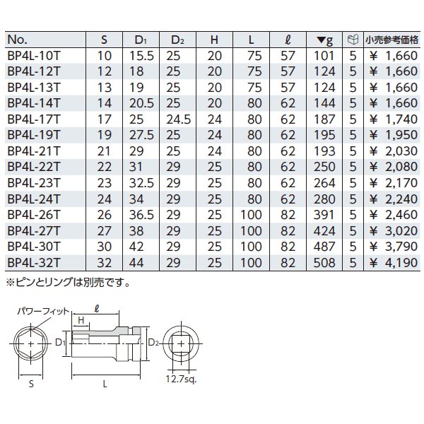 京都機械工具のソケットの画像2