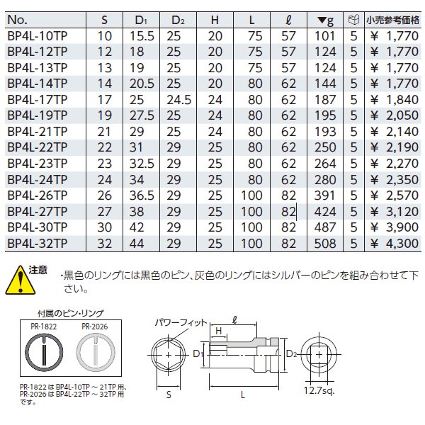 京都機械工具のソケットの画像2