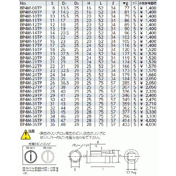 京都機械工具のソケットの画像2
