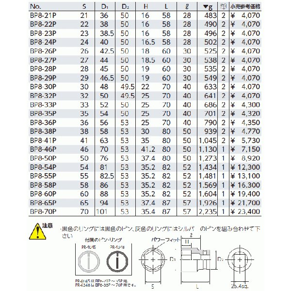 京都機械工具のソケットの画像3