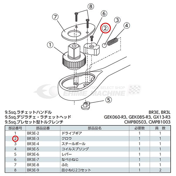 京都機械工具のツールチェストの画像1