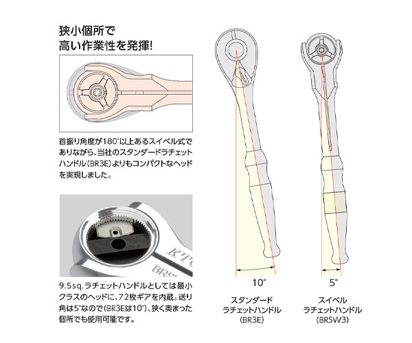 KTC BRSW3 9.5sq. スイベルラチェットハンドル コンパクトヘッド 送り角5°