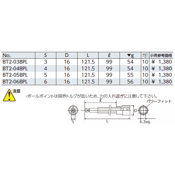 京都機械工具のソケットの画像2