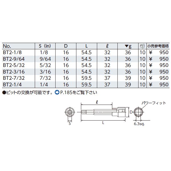 京都機械工具のソケットの画像2