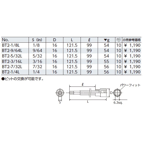 京都機械工具のソケットの画像2
