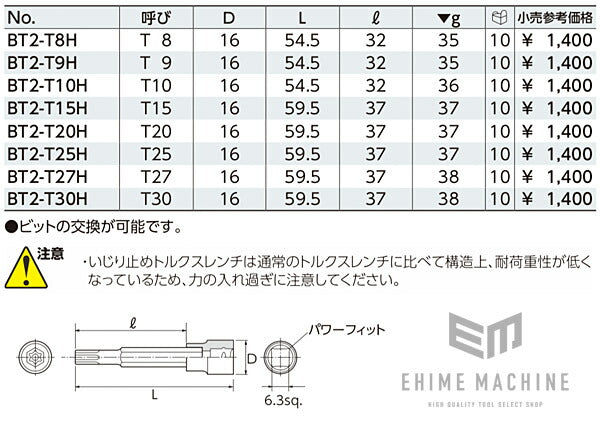 京都機械工具のソケットの画像2