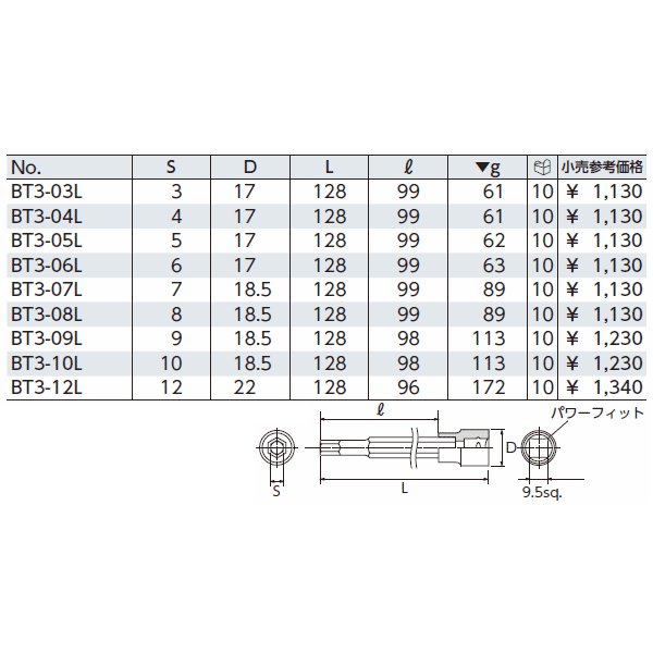 京都機械工具のソケットの画像2