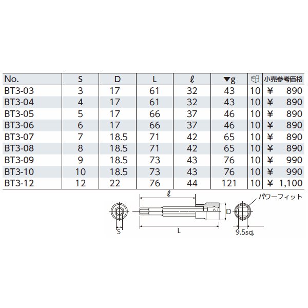 京都機械工具のソケットの画像2