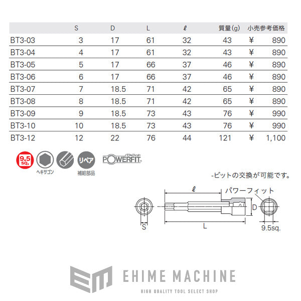 京都機械工具のソケットの画像3