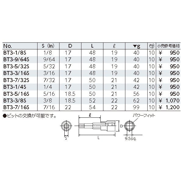 京都機械工具のソケットの画像3