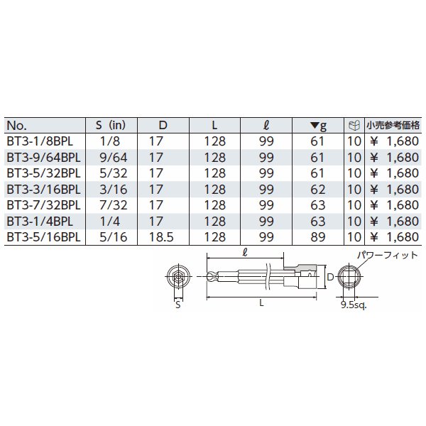 京都機械工具のソケットの画像3