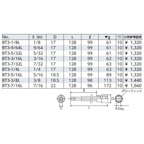 京都機械工具のソケットの画像3