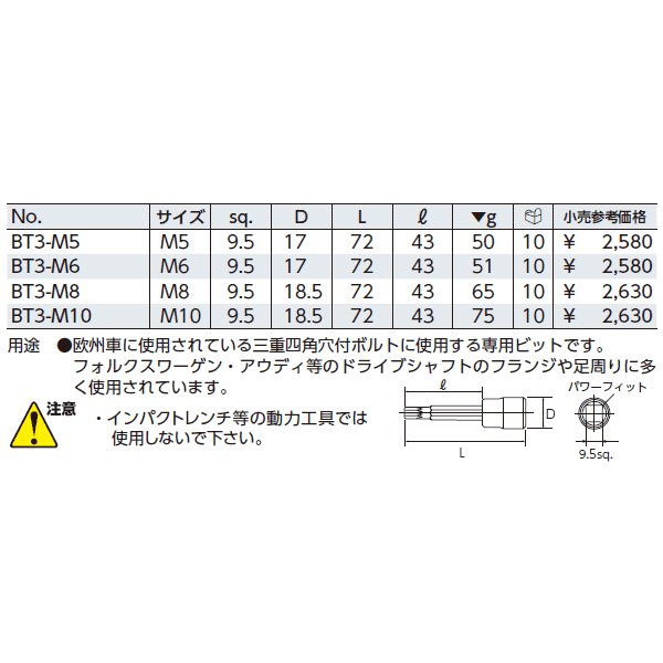 京都機械工具のソケットの画像1