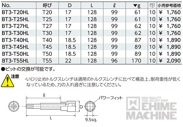 京都機械工具のソケットの画像2