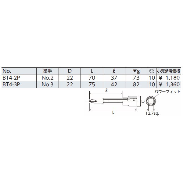 京都機械工具のソケットの画像1
