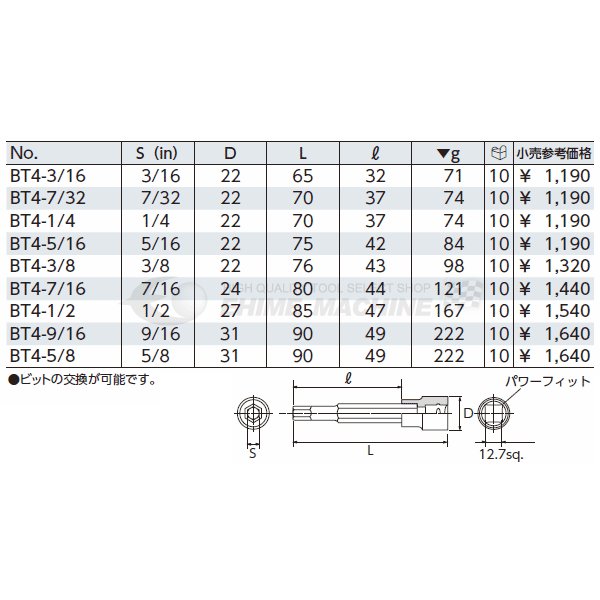 京都機械工具のソケットの画像2