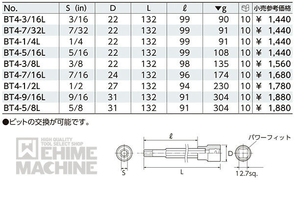 京都機械工具のソケットの画像2