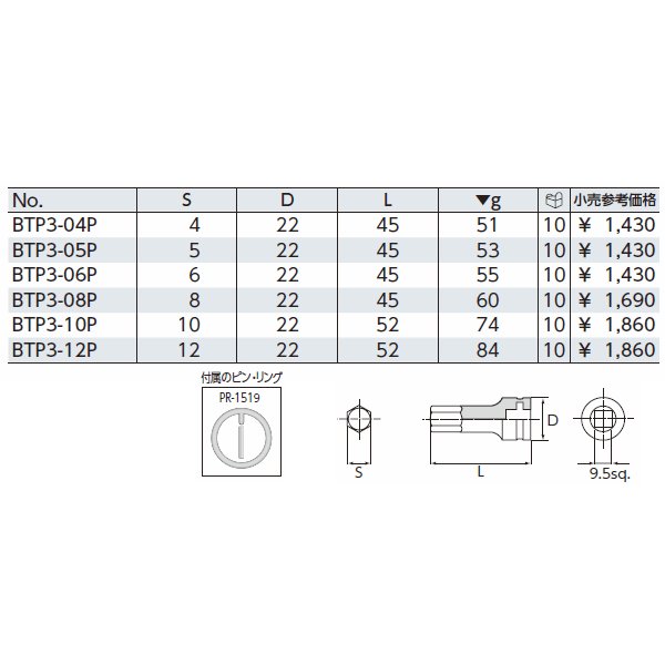 京都機械工具のインパクトレンチ用ヘキサゴンレンチの画像2