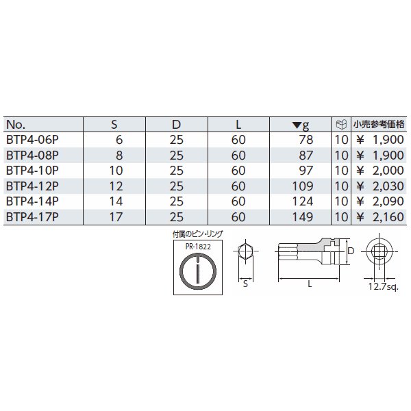 京都機械工具のインパクトレンチ用ヘキサゴンレンチの画像2