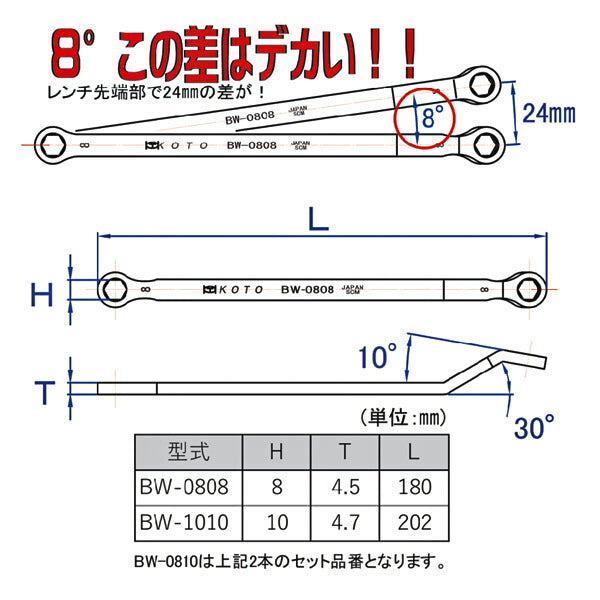 KOTO ブレーキブリーダープラグレンチ 8mm×10mm BW-0810 江東産業 工具