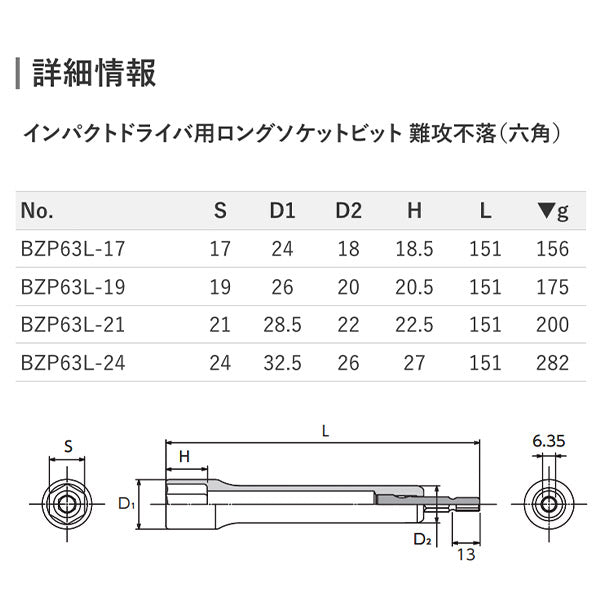 KTC インパクト用ロングソケットビット シャンク1/4インチ サイズ17mm 六角 (BZP63L-17)(4989433174839) 京都機械工具