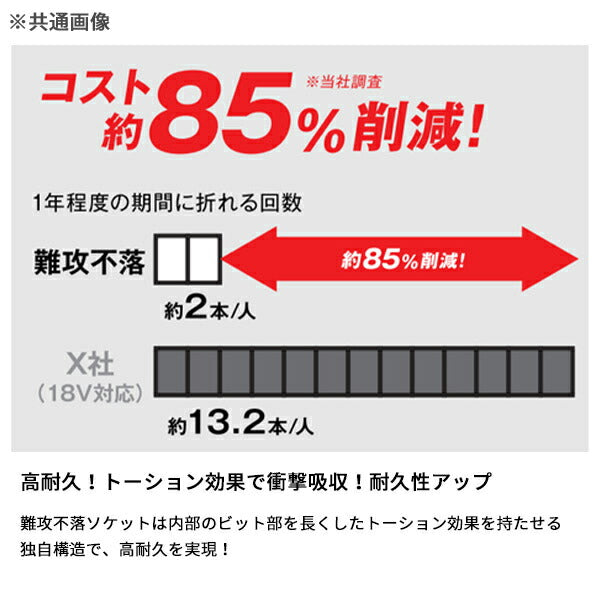 KTC インパクト用ショートソケットビット シャンク1/4インチ サイズ13mm 六角 (BZP63S-13)(4989433174709) 京都機械工具