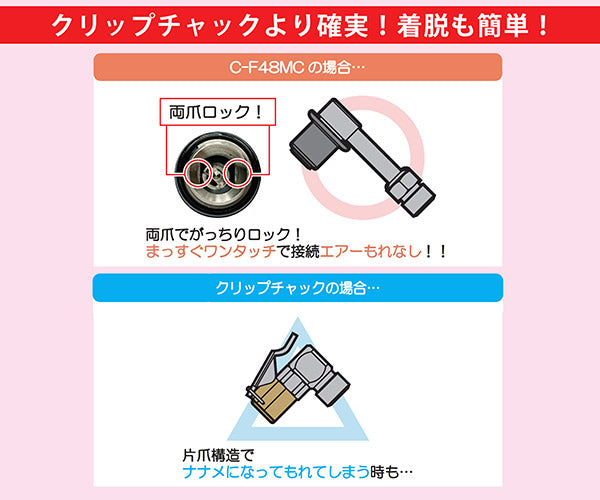 ASAHI 二輪用ソケットチャック C-F48MC ゲージボタルEX用エアーチャック バイク用手放しチャック 両爪ロック アサヒ 旭産業