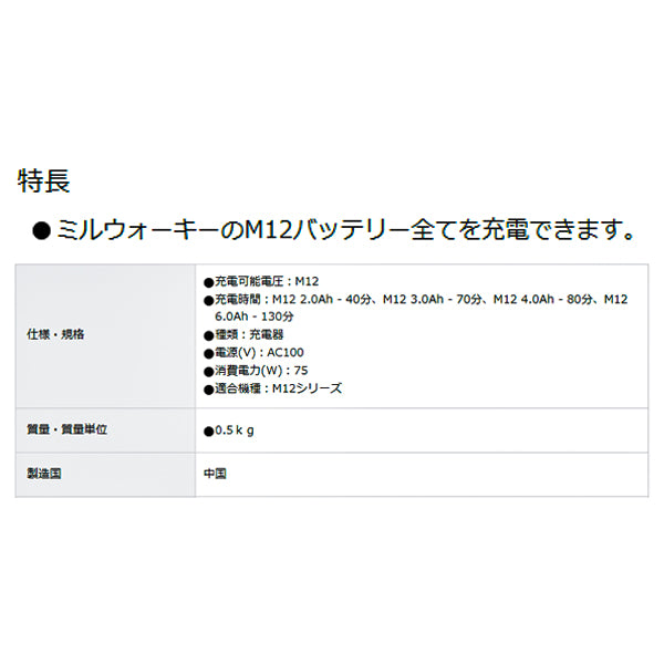 日本正規品 ミルウォーキー M12 充電器 (C12C JP)(4573592060043) milwaukee
