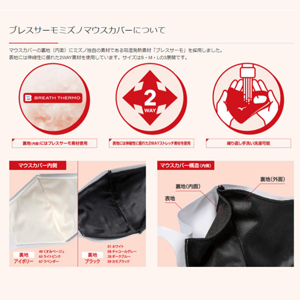 【限定特価】ミズノ 発熱素材 シナジーデザインブレスサーモマウスカバー ユニセックス Mサイズ レッド C2JY1B02-62 マスク MIZUNO