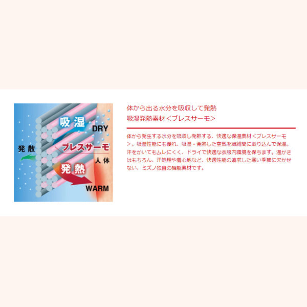 【限定特価】ミズノ 発熱素材 シナジーデザインブレスサーモマウスカバー ユニセックス Mサイズ レッド C2JY1B02-62 マスク MIZUNO