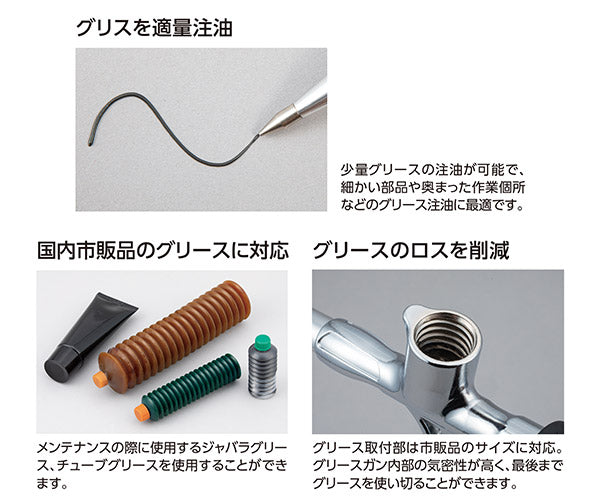 KTC ミニグリースガン(本体) 全長167.2mm (CGM-168)(4989433775463) 京都機械工具