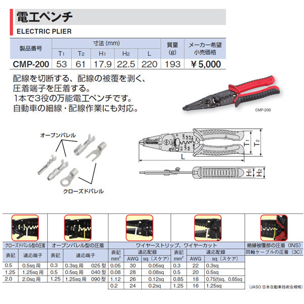 TONE 手動圧着工具 電工ペンチ 全長220mm (CMP-200)(4953488384437) トネ