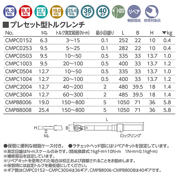 KTC CMPC3004 12.7sq.プレセット型トルクレンチ 60~300N・m 工具 京都機械工具