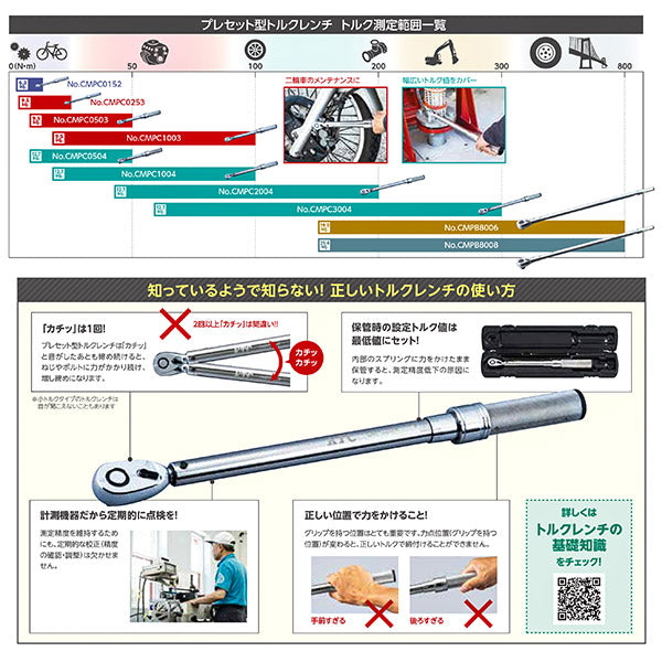 KTC CMPC3004 12.7sq.プレセット型トルクレンチ 60~300N・m 工具 京都機械工具