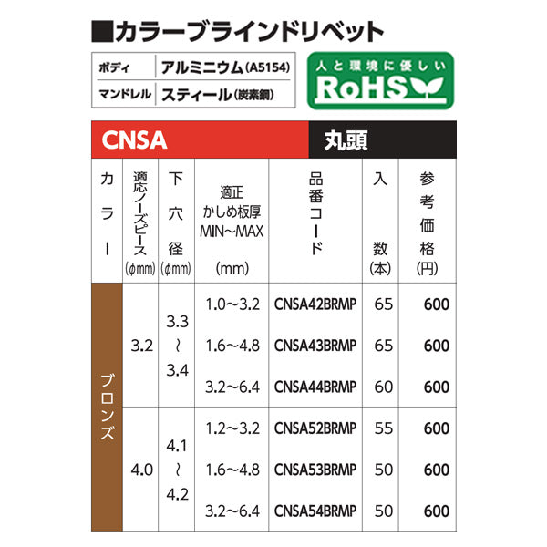 ロブテックス カラーブラインドリベット(ブロンズ) アルミ/スティール製 エコパック 4-3(65本入) CNSA43BRMP エビ LOBSTER ロブスター エビ印工具 LOBTEX