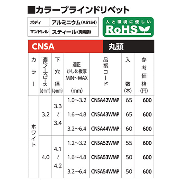 ロブテックス カラーブラインドリベット(ホワイト) アルミ/スティール製 エコパック 4-4(60本入) CNSA44WMP エビ LOBSTER ロブスター エビ印工具 LOBTEX