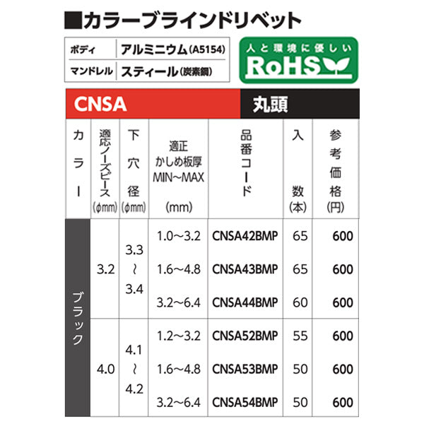 ロブテックス カラーブラインドリベット(ブラック) アルミ/スティール製 エコパック 5-2(55本入) CNSA52BMP エビ LOBSTER ロブスター エビ印工具 LOBTEX