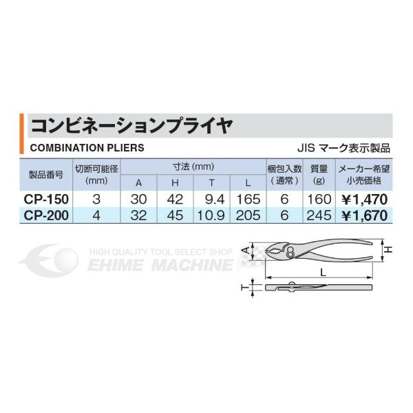 トネのプライヤーの画像2