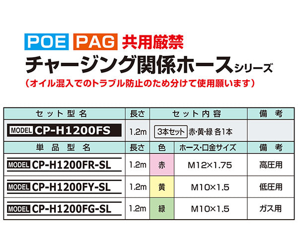 デンゲン 134aチャージングホース 赤 高圧用 1.2m 虫押しナシ 単品 (CP-H1200FR-SL) (4562396136757) DENGEN