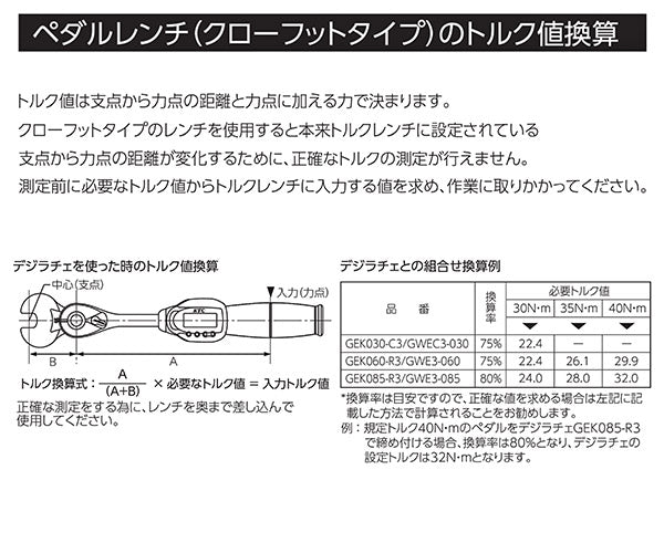KTC サイクルツール ペダルレンチ クローフットタイプ 差込角9.5mm(9.5sq.)(3/8) (CP1-15)(4989433206226) 京都機械工具