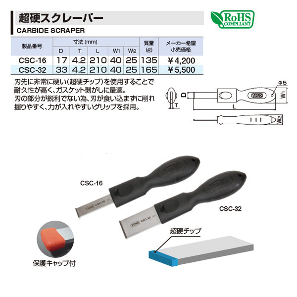 TONE 超硬スクレーパー 全長210mm 刃幅17mm (CSC-16)(4953488438918) トネ