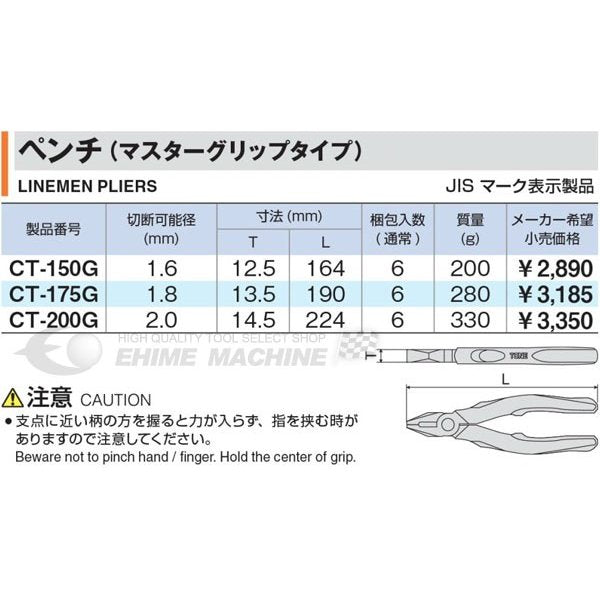 ネプロスのスパナセットの画像7