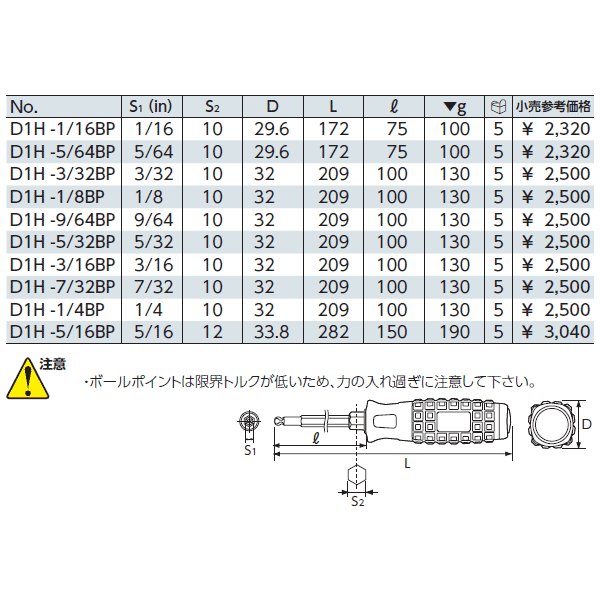 京都機械工具のソケットの画像2