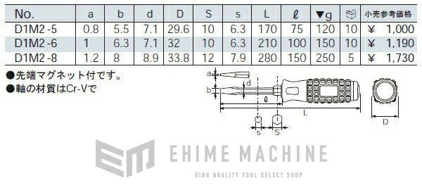 京都機械工具のドライバーマイナス貫通タイプの画像3