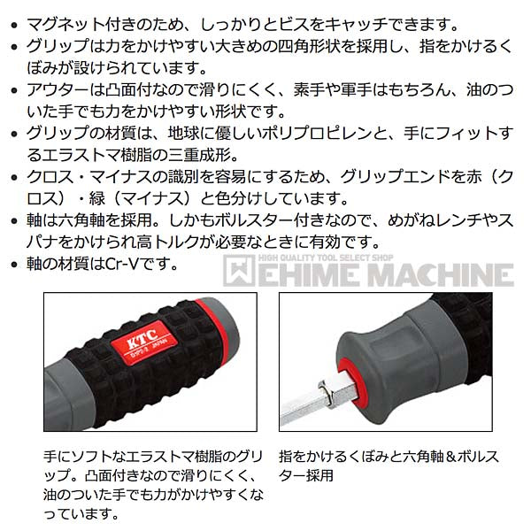 京都機械工具のレンチセットの画像3