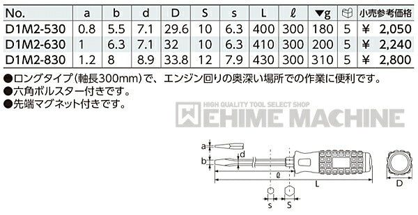 京都機械工具のレンチセットの画像4